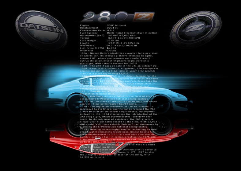 Z