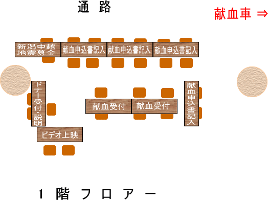 会場案内