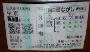 2005高松宮記念